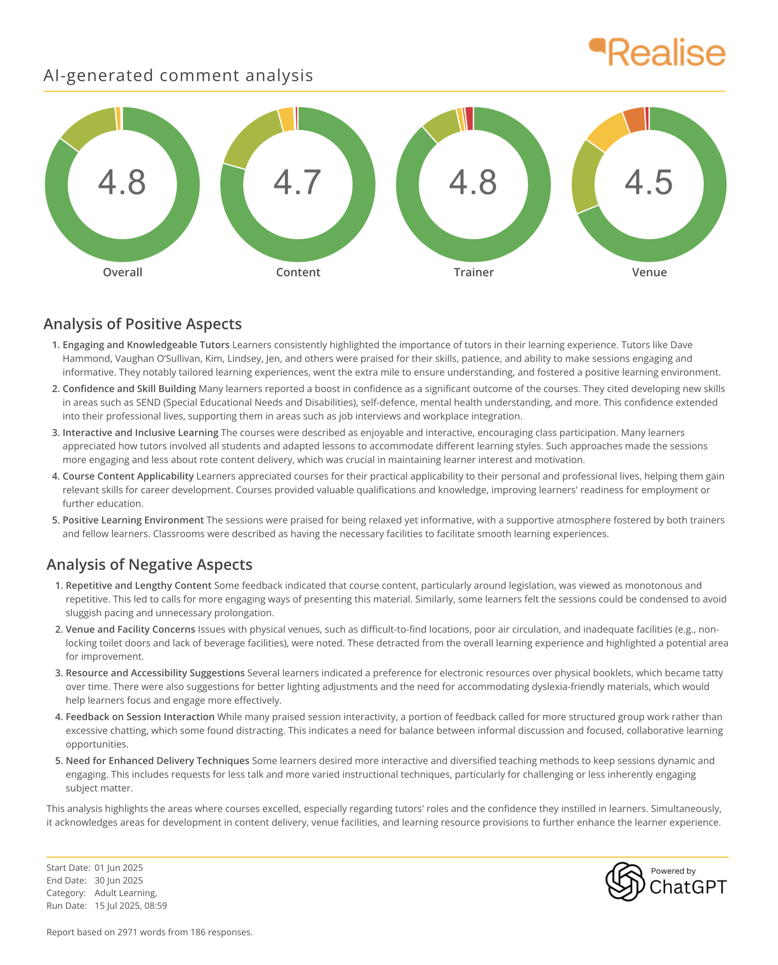 AI-generated training evaluation analysis report with overall scores and summarised positive and negative learner feedback